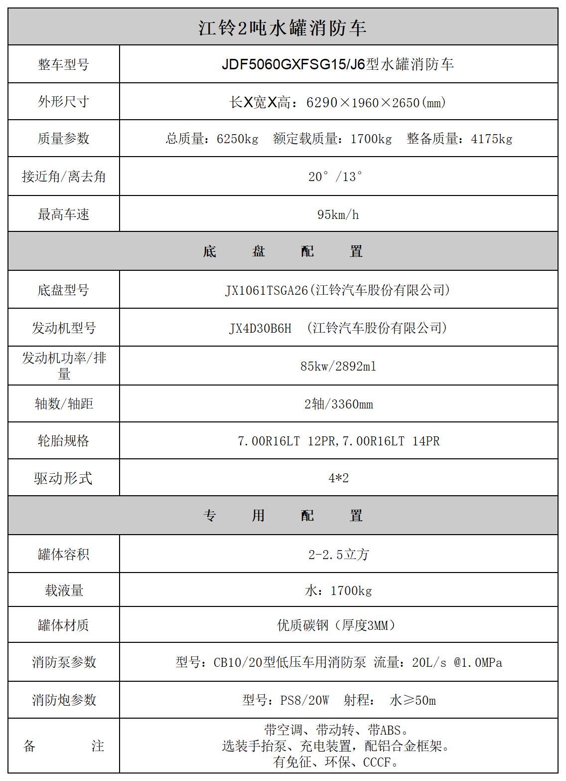 江鈴2噸水罐消防車(chē)_Sheet1.jpg